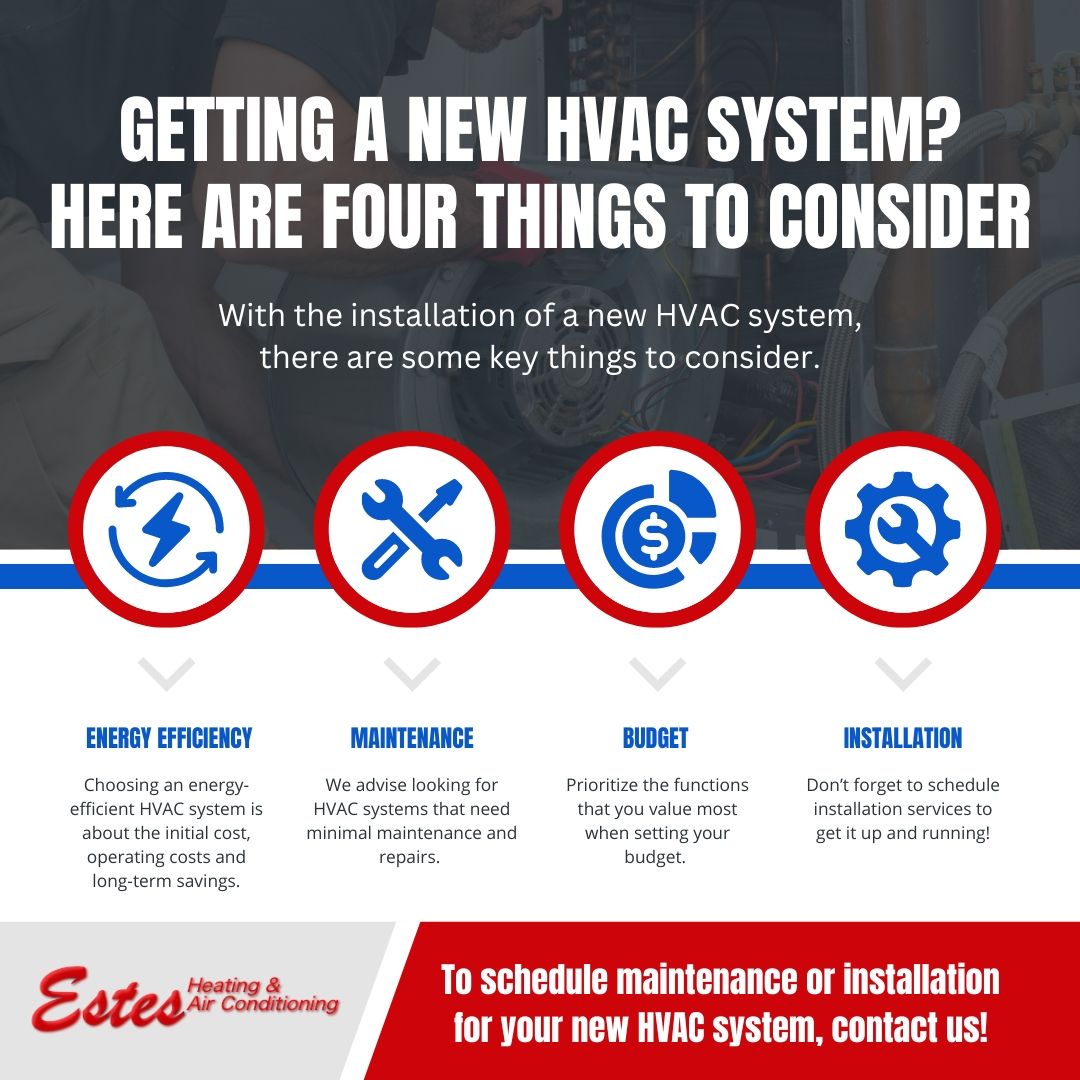 Infographic 1 M31885 Infograph Getting A New Hvac System Here Are 4 Things To Consider