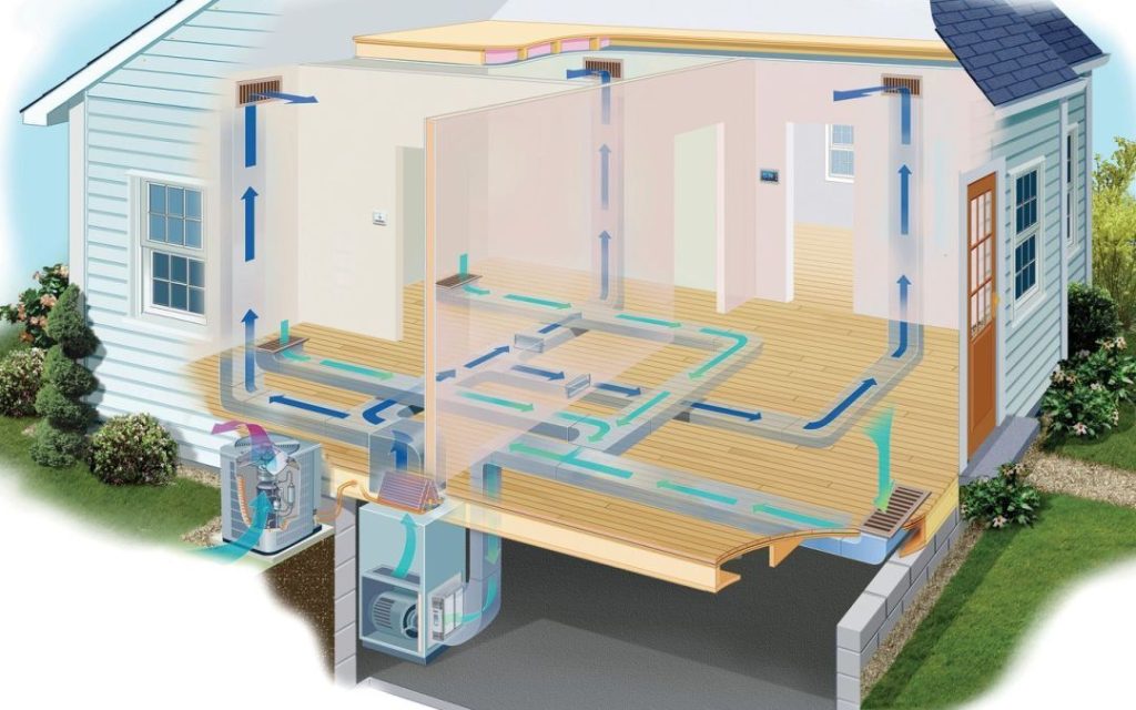 Residential-central-ac-system-1024x640 Residential Central Ac System