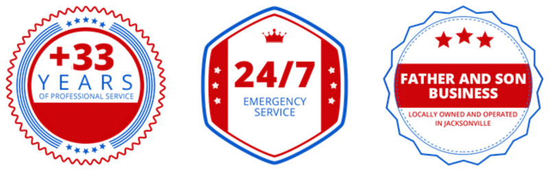 33+ years of professional experience, 24/7 emergency service, father and son business